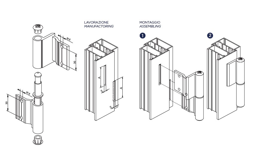 "DISEGNO TECNICO"