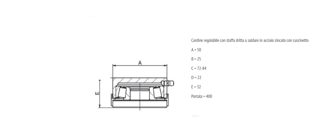 "DISEGNO TECNICO"